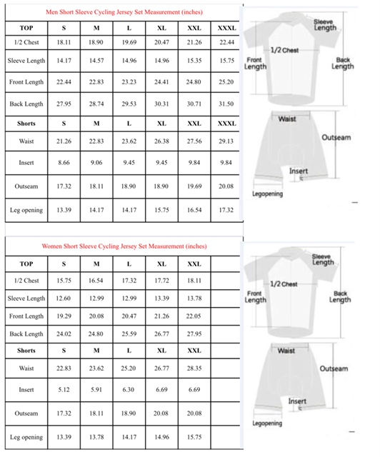 Track Cycling Gear Chart / Good Starting Gear Ratio Bike Forums